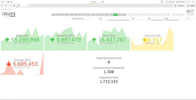 Qlik print screen 2